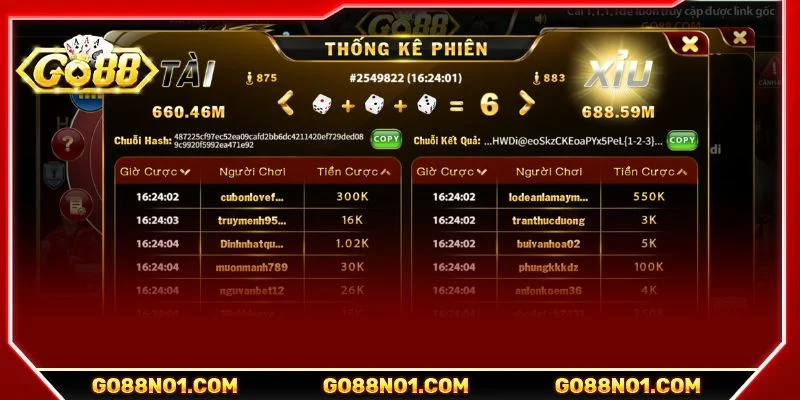 Áp dụng cách cược chẵn lẻ vào bàn chơi MD5 mang lại hiệu quả cao