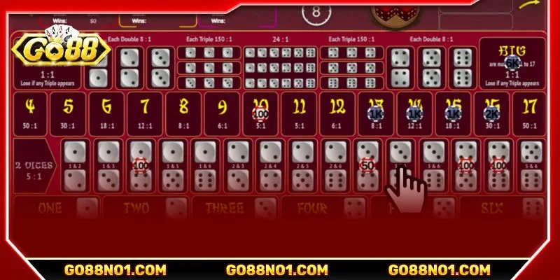 Điểm lại những dạng thức cầu về thường gặp trong Sicbo