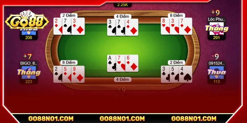 Kỹ năng ghi nhớ đóng vai trò quan trọng trên bàn chơi game bài trực tuyến
