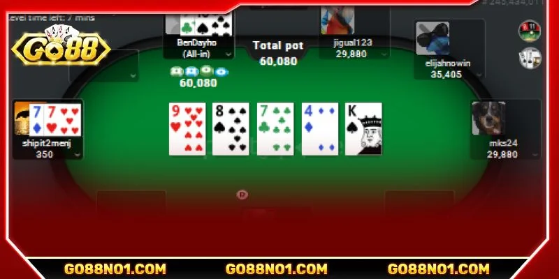 Quy tắc chơi game bài Poker tại cổng cược GO88 không quá khó nắm bắt