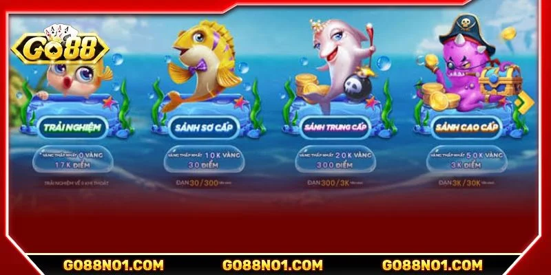 Luật chơi Bắn cá Hải Vương tại cổng game GO88 không khó nắm bắt
