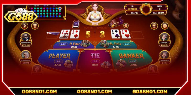 Mẹo chơi tại GO88 đem đến những gợi ý cược hữu ích và quan trọng nhất