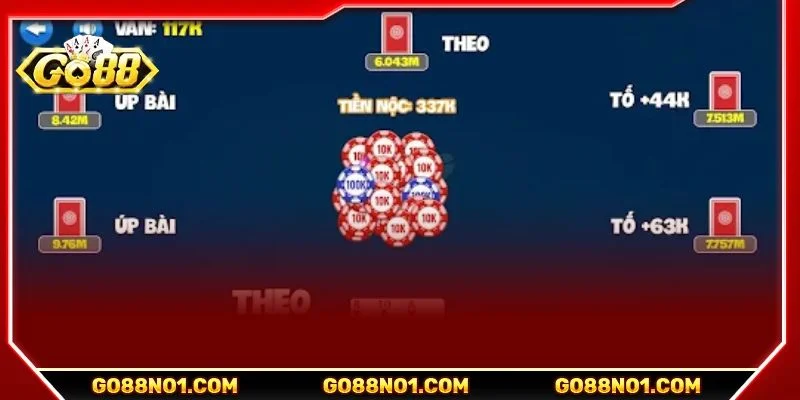 Thành viên mới cần quan tâm đến các thuật ngữ khi tham gia tại cổng game GO88